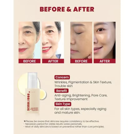 K-Secret Seoul 1988 Serum Retinal Liposome 2% + Black Ginseng (30 ml) – Anti-aging serum för maximal lyster