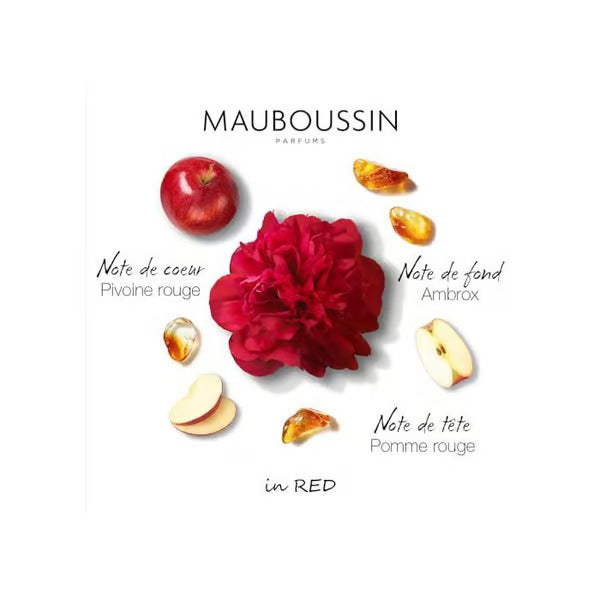 Mauboussin In Red Prestige – Det Ultimata Doftsetet för Henne